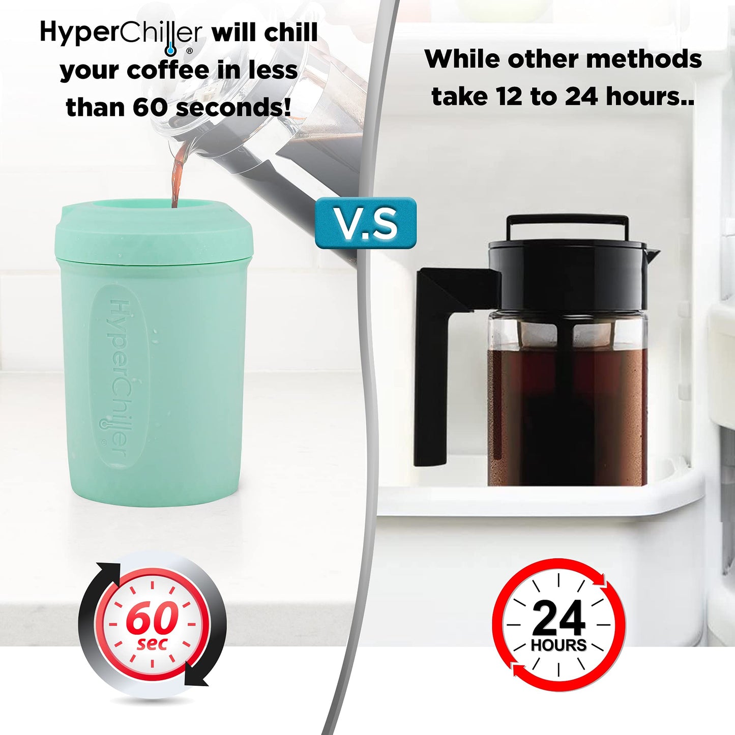[🛍️More affordable]❄️HyperChiller HC2M Patented Iced Coffee/Beverage Cooler🧊, NEW, IMPROVED,STRONGER AND MORE DURABLE! Ready in One Minute, Reusable for Iced Tea, Wine, Spirits, Alcohol, Juice, 12.5 Oz, Mint Blue